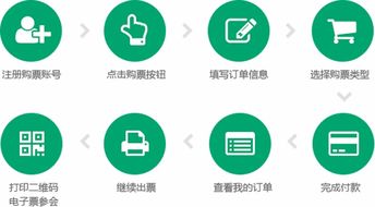 2015中國軟件開發(fā)者大會 軟件開發(fā)的新思維、新技術與新趨勢
