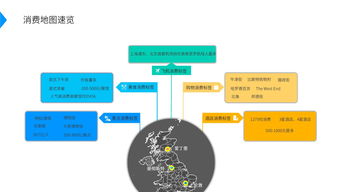 數字化浪潮下的旅行預訂變革 從傳統模式到互聯網數據驅動的新生態
